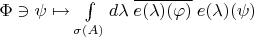 $\Phi\ni\psi\mapsto{\int\limits_{\sigma(A)}d\lambda\;\overline{e(\lambda)(\varphi)}\;e(\lambda)}(\psi)$