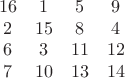 $$\begin{matrix}
16&1&5&9\\
2&15&8&4\\
6&3&11&12\\
7&10&13&14
\end{matrix}$$