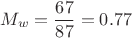 $$M_w=\frac{67}{87}=0.77$$