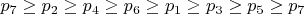 $p_7\ge p_2\ge p_4\ge p_6\ge p_1\ge p_3 \ge p_5\ge p_7$