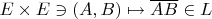 $E\times E\ni (A,B)\mapsto \overline {AB}\in L$