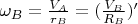 $\omega_B=\frac{V_A}{r_B}=(\frac{V_B}{R_B})'$
