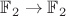 $\mathbb{F}_2\to\mathbb{F}_2$