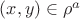 $(x,y)\in\rho^a$