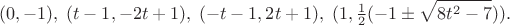 $$(0,-1),\;(t-1,-2t+1),\;(-t-1,2t+1),\;(1,\tfrac{1}{2}(-1 \pm \sqrt{8t^2-7})).$$