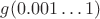 $g(0.001\ldots1)$ $g(0.001\ldots1)$