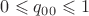 $0\leqslant q_{00}\leqslant 1$