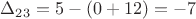 $\Delta_{23} =5-(0+12)=-7$