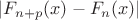 $|F_{n+p}(x) - F_n(x)|$