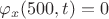 $\varphi_x (500,t)=0$
