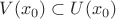 $V(x_0) \subset U(x_0)$