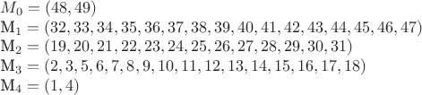 $M_0=(48,49)

M_1=(32,33,34,35,36,37,38,39,40,41,42,43,44,45,46,47)

M_2=(19,20,21,22,23,24,25,26,27,28,29,30,31)

M_3=(2,3,5,6,7,8,9,10,11,12,13,14,15,16,17,18)

M_4=(1,4)$