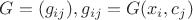 $G = (g_{ij}), g_{ij} = G(x_i, c_j) $
