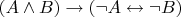 $(A \land B) \to (\neg A \leftrightarrow \neg B)$