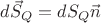 $d\vec S_Q  = dS_Q \vec n$