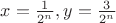 $x = \frac{1}{2^n}, y = \frac{3}{2^n}$