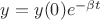 $y=y(0)e^{-\beta t}$