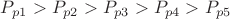 $P_{p 1} > P_{p 2} > P_{p 3} > P_{p 4} > P_{p 5}$