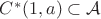 $C^* (1,a) \subset \mathcal A$