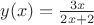 $y(x) = \frac{3x}{2x+2}$