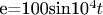 e=100sin10^4t