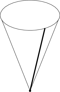 \begin{tikzpicture}
\draw[line width=2] (0,0) circle (1pt);
\draw (0,5) ellipse (2 and 1);
\draw[line width=2] (0,0)--(1,4.15);
\draw (0,0)--(1.9,4.7);
\draw (0,0)--(-1.9,4.7);
\end{tikzpicture}