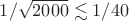 $1/\sqrt{2000} \lesssim 1/40$