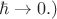 $\hbar \to 0.)$ $\hbar \to 0.)$