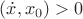 $(\dot x,x_0)>0$