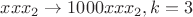 $xxx_2 \to 1000xxx_2, k=3$