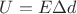 $U=E\Delta d$