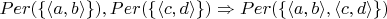 $Per(\{\langle a,b\rangle\}) , Per(\{\langle c,d\rangle\}) \Rightarrow Per(\{\langle a,b\rangle ,\langle c,d\rangle\})$