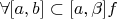 $\forall [a,b] \subset [a,\beta] f$