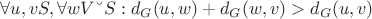 $\forall u,v&isin;S, \forall w&isin;V∖S:d_G(u,w)+d_G(w,v)>d_G(u,v)$