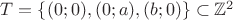 $T=\{(0;0),(0;a),(b;0)\}\subset\mathbb Z^2$
