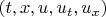 $(t, x, u, u_t, u_x)$