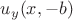 $u_y(x, -b)$