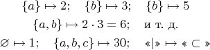 $$\begin{gathered}
\{a\}\mapsto 2;\quad \{b\}\mapsto 3; \quad\{b\}\mapsto 5\\
\{a,b\}\mapsto 2\cdot 3=6;\quad\text{и т. д.}\\
\varnothing \mapsto 1;\quad \{a,b,c\}\mapsto 30;\quad \text{<<}|\text{>>}\mapsto \text{<<}\subset\text{>>}
\end{gathered}$$