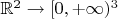 $\mathbb R^2 \to [0, +\infty)^3$