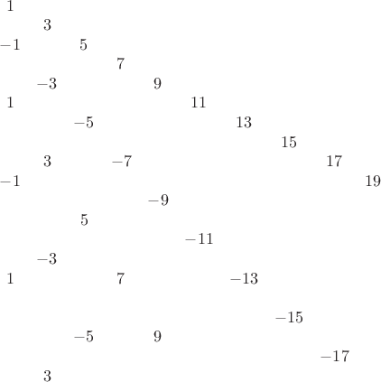 $\begin{matrix}
1 \\ 
 & 3 \\ 
-1 &  & 5 \\ 
 &  &  & 7 \\ 
 & -3 &  &  & 9 \\ 
1 &  &  &  &  & 11 \\ 
 &  & -5 &  &  &  & 13 \\ 
 &  &  &  &  &  &  & 15 \\ 
 & 3 &  & -7 &  &  &  &  & 17 \\ 
-1 &  &  &  &  &  &  &  &  & 19 \\ 
 &  &  &  & -9 &  &  &  &  & \\ 
 &  & 5 &  &  &  &  &  &  & \\ 
 &  &  &  &  & -11 &  &  &  & \\ 
 & -3 &  &  &  &  &  &  &  & \\ 
1 &  &  & 7 &  &  & -13 &  &  & \\ 
 &  &  &  &  &  &  &  &  & \\ 
 &  &  &  &  &  &  & -15 &  & \\ 
 &  & -5 &  & 9 &  &  &  &  & \\ 
 &  &  &  &  &  &  &  & -17 & \\ 
 & 3 &  &  &  &  &  &  &  & 
\end{matrix}$