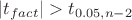 $|t_{fact}|>t_{0.05, n-2}$