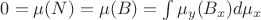 $0 = \mu(N) = \mu(B) = \int\mu_y(B_x)d\mu_x$ $0 = \mu(N) = \mu(B) = \int\mu_y(B_x)d\mu_x$