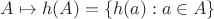 $A \mapsto h(A) = \{ h(a) : a \in A \}$