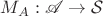 $M_A:\mathscr{A}\to\mathcal{S}$
