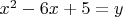 $x^2-6x+5=y$