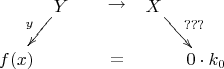 $\xymatrix@=5pt{& Y\ar[ddl]_{y} & & \rightarrow & X\ar[ddr]^{???} &\\& & & & &\\f(x)& & & = & &\;0\cdot k_0 &}$