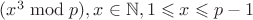 $(x^3\bmod p), x\in\mathbb{N},  1\leqslant x\leqslant p-1$