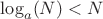 $\log_a (N)<N$