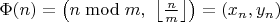 $\Phi(n) = \left(n \bmod m,\ \left\lfloor\frac{n}{m}\right\rfloor\right) = (x_n, y_n)
$