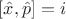 $[\hat x,\hat p]=i$